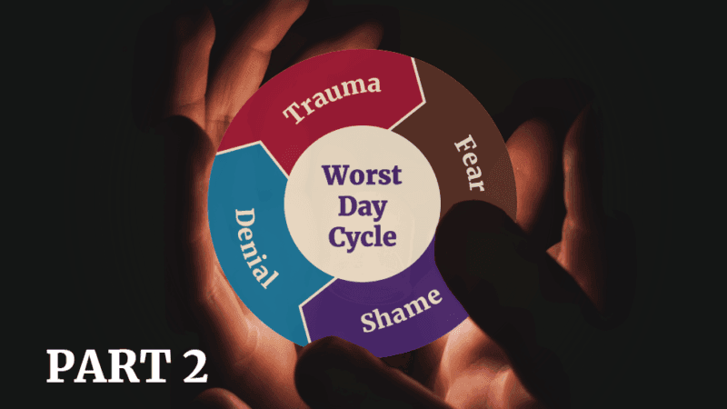 How Childhood Trauma Creates the Worst Day Cycle™: The Emotional Blueprint Running Your Adult Life