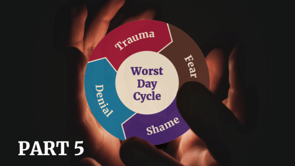 How To Heal The Worst Day Cycle &#8211; Part 5 Denial