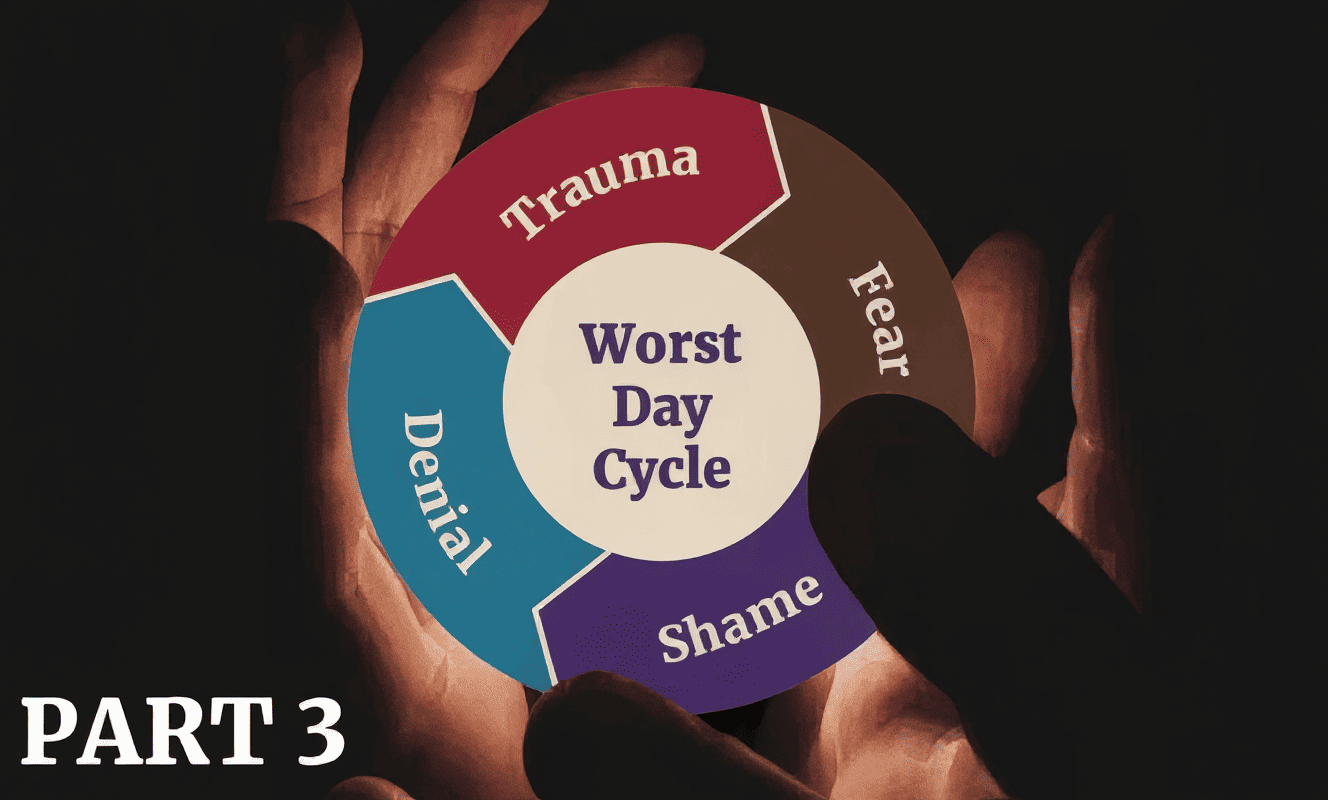 How To Heal The Worst Day Cycle – Part 3 Fear