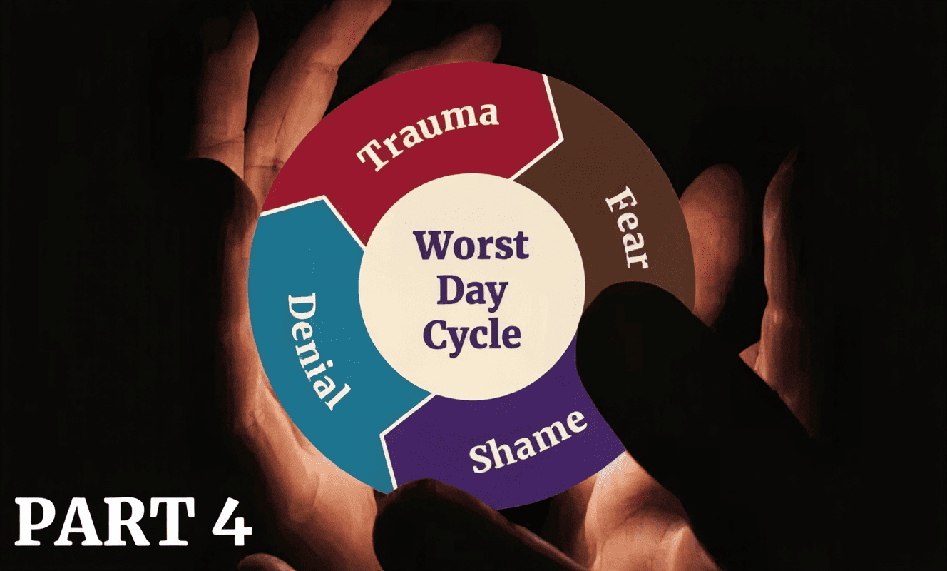 How To Heal The Worst Day Cycle – Part 4 Shame