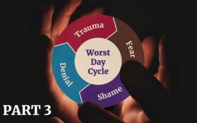 How To Heal The Worst Day Cycle – Part 3 Fear
